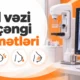 Süd vəzi xərçəngi əlamətləri